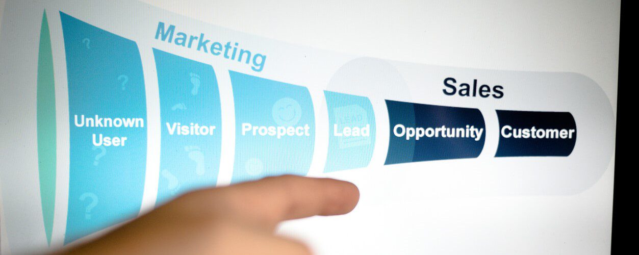 beyond-the-sales-funnel-how-to-build-a-customer-centric-marketing-strategy-for-long-term-success
